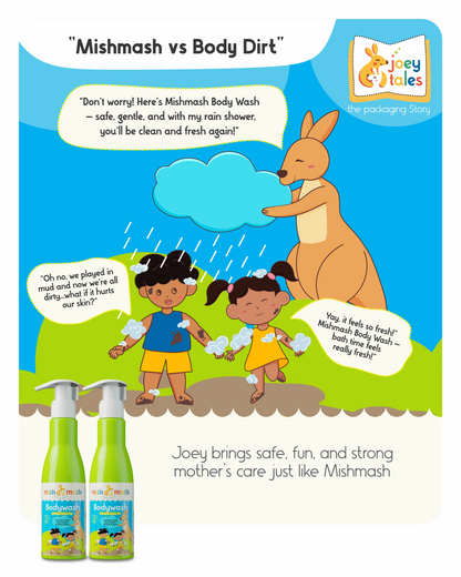 Mishmash Body Wash ( Oil-Based Shower Gel )