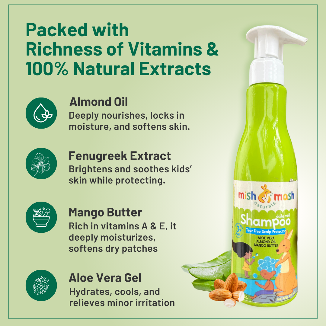 Special Offer Applied: All-in-1 Kid’s Deep Moisture Combo @999