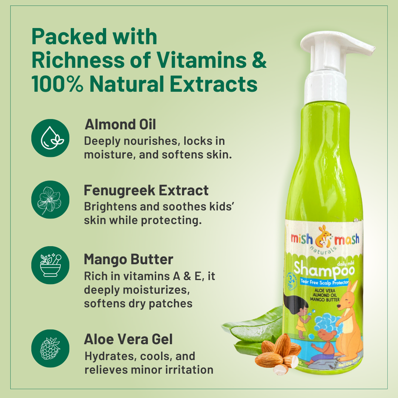 Special Offer Applied: All-in-1 Kid’s Deep Moisture Combo @999