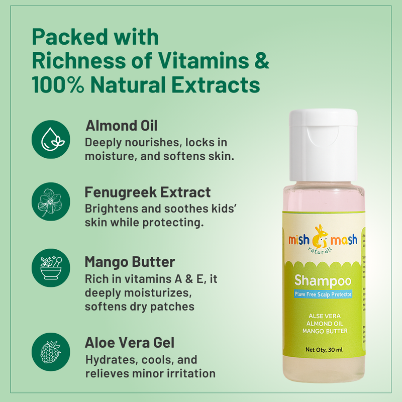 Travel Kit - Everyday Essential Combo - Body Lotion, Body wash & Shampoo.