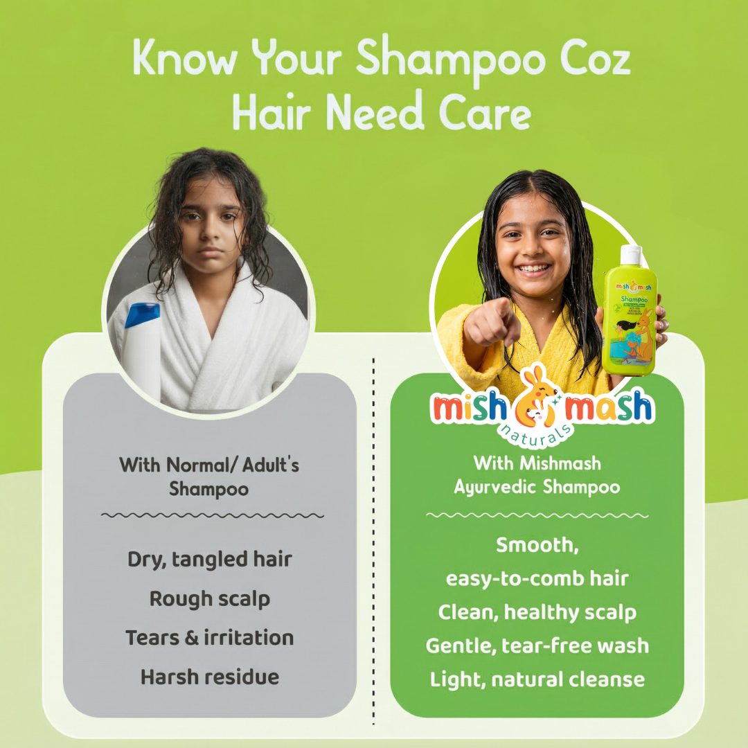 Mishmash Kids Shampoo for Scalp Protection
